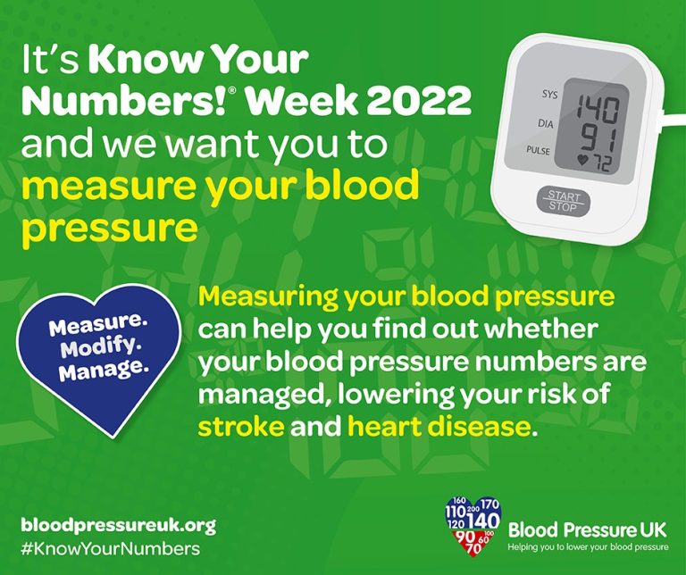 Find out if you have healthy blood pressure in Know Your Numbers week NHS South West London